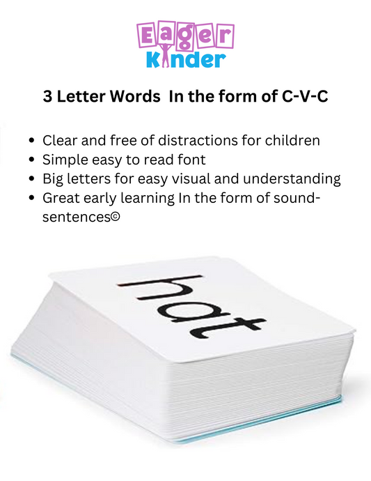 3 Letter Words  flashcards - Eager Kinder™ C-V-C Simple easy to read custom font spelling the word hat