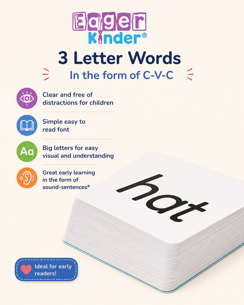 Preschool/Pre-K 3 letter word flashcards (Digital)